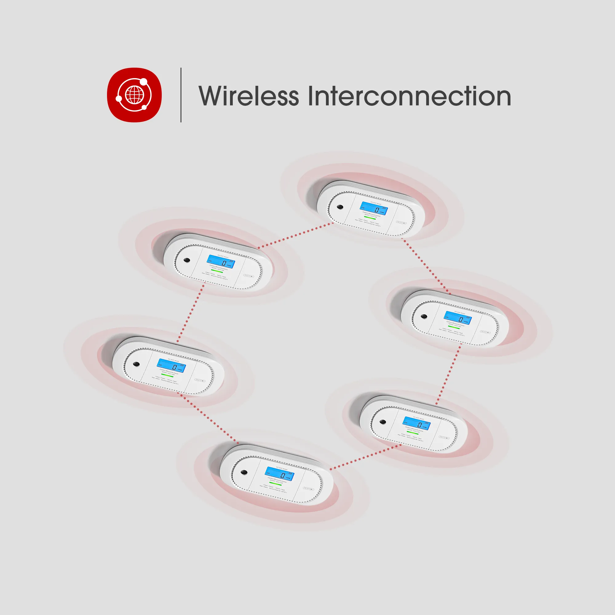 3-Pack XC01-WR Wireless Interconnected CO Alarms   1-Pack RC01 Pro Remote Controller