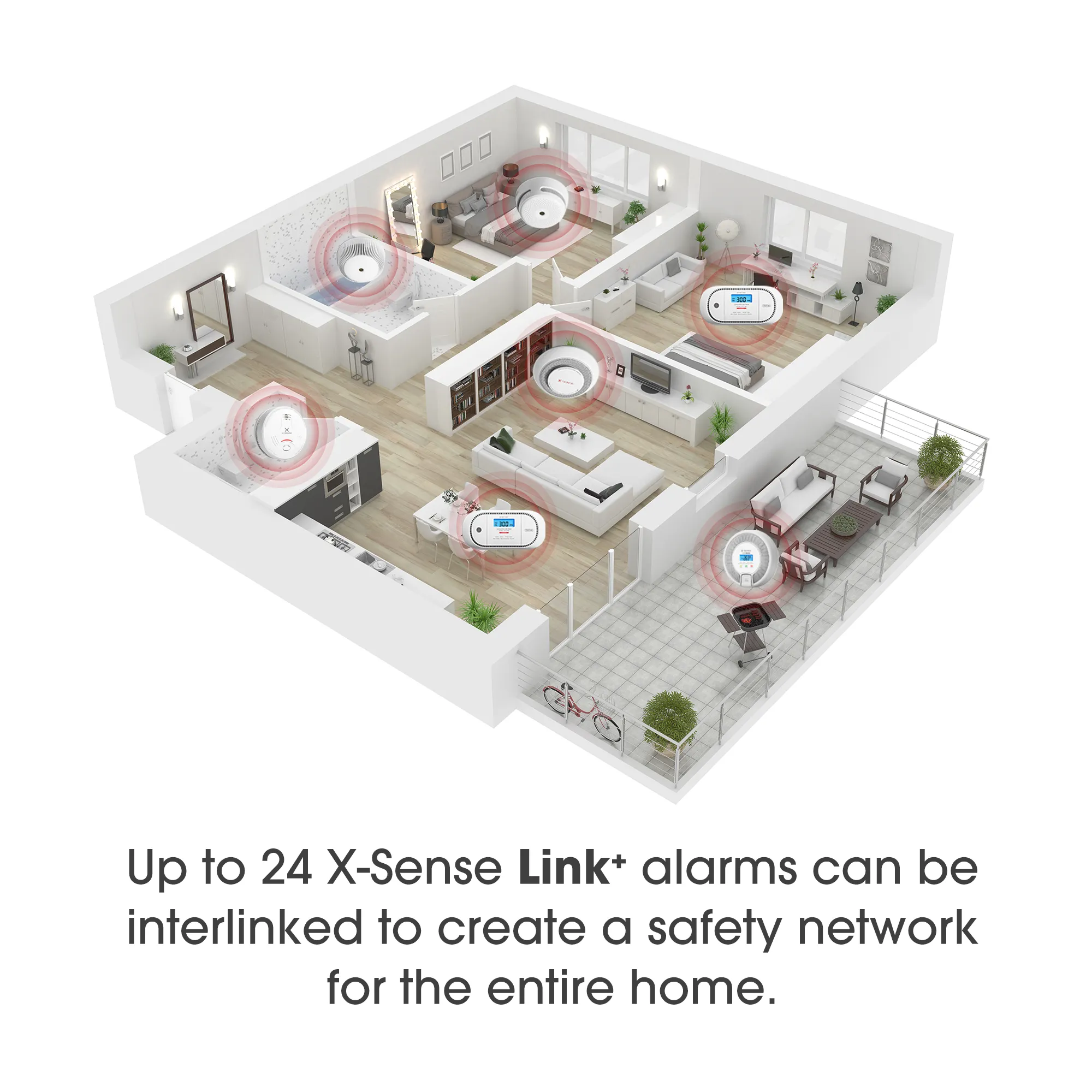3-Pack XC01-WR Wireless Interconnected CO Alarms   1-Pack RC01 Pro Remote Controller